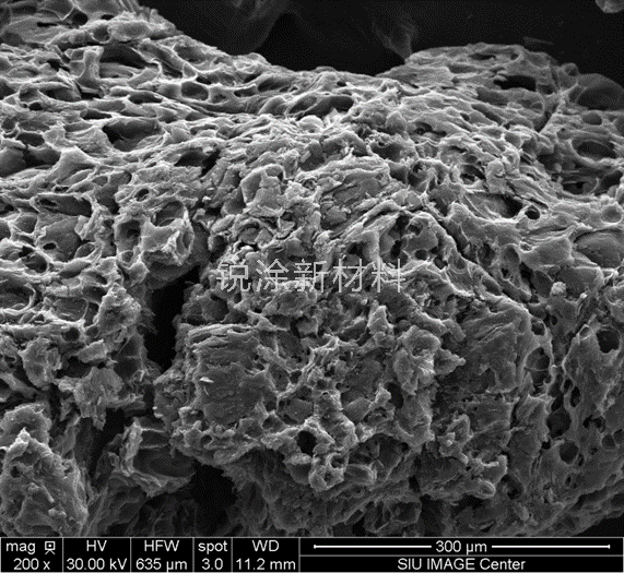 高孔隙率石墨潤(rùn)滑耐磨劑
